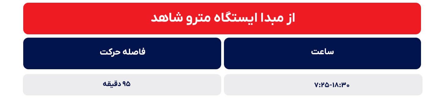 جدول زمانی حرکت قطارهای خط انشعابی فرودگاه امام – شاهد نقشه مترو تهران