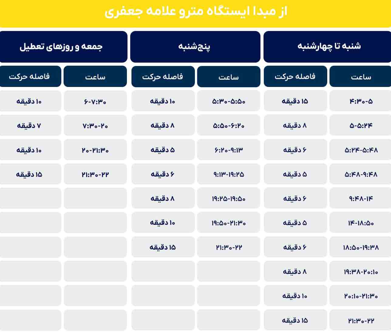 جدول زمانی حرکت قطارهای خط چهار نقشه مترو تهران