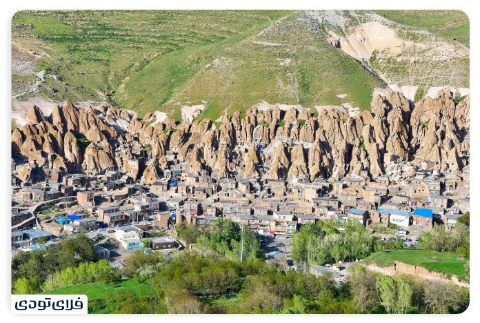 تاریخچه روستای کندوان 