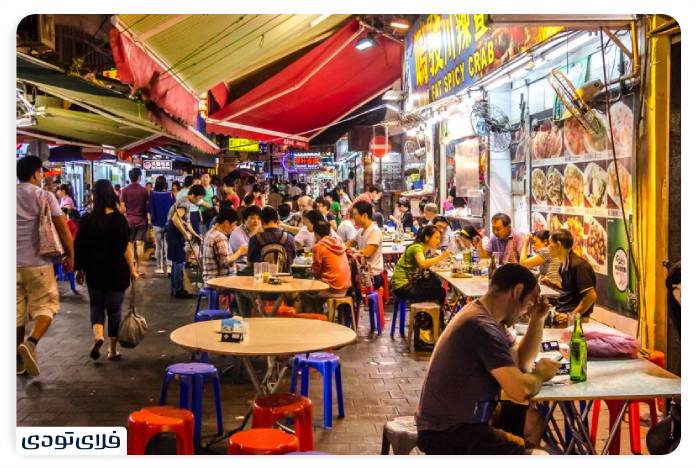 Hong Kong food districts